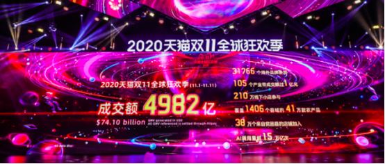 疫情下的“雙11”，家電品牌戰(zhàn)火紛飛
