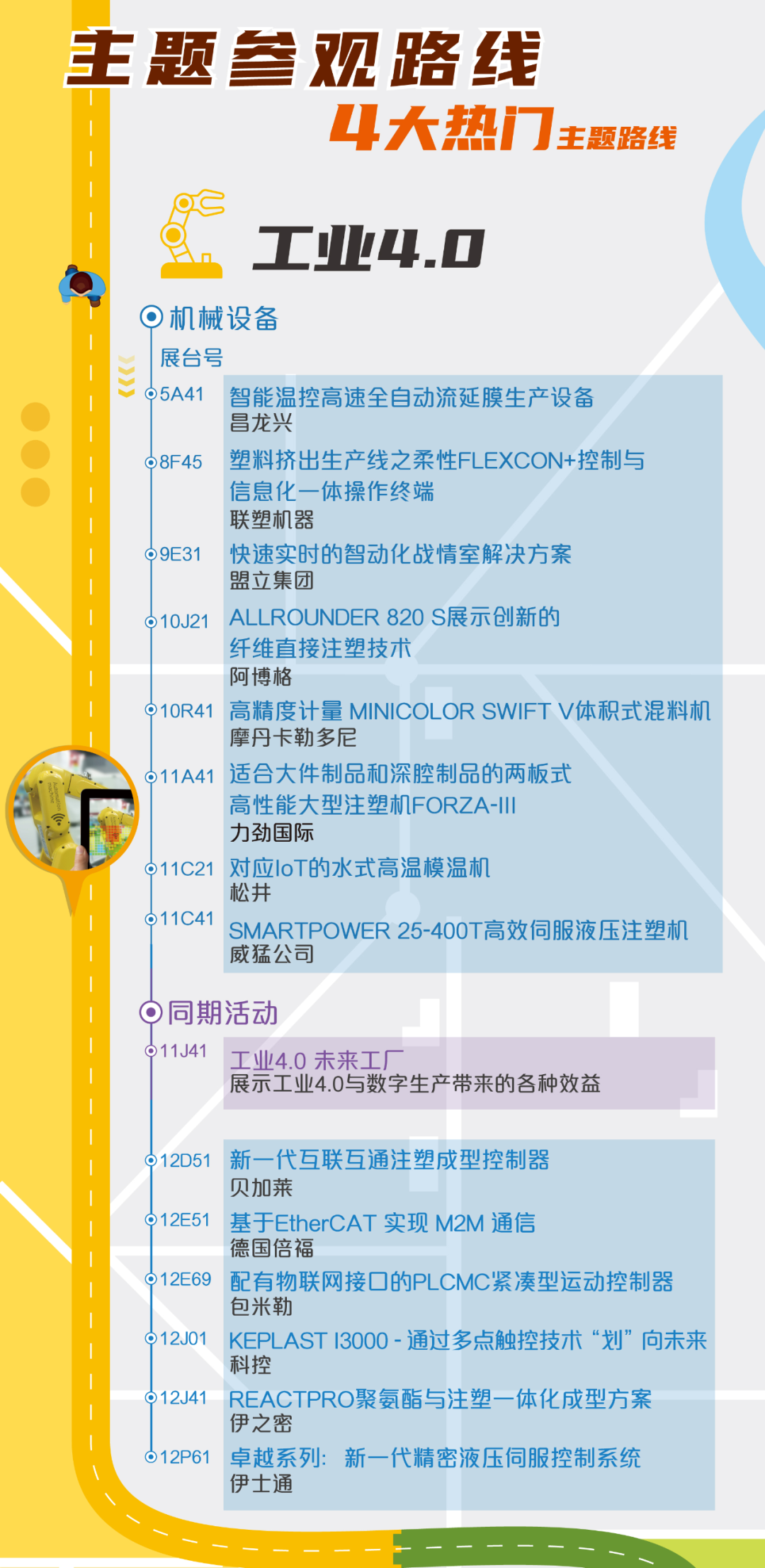 CHINAPLAS國際橡塑展：5G+橡塑高科技搶鮮看