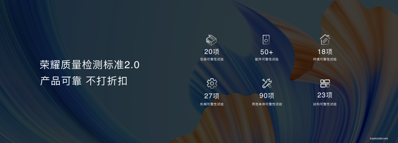 游戲的截圖

低可信度描述已自動(dòng)生成