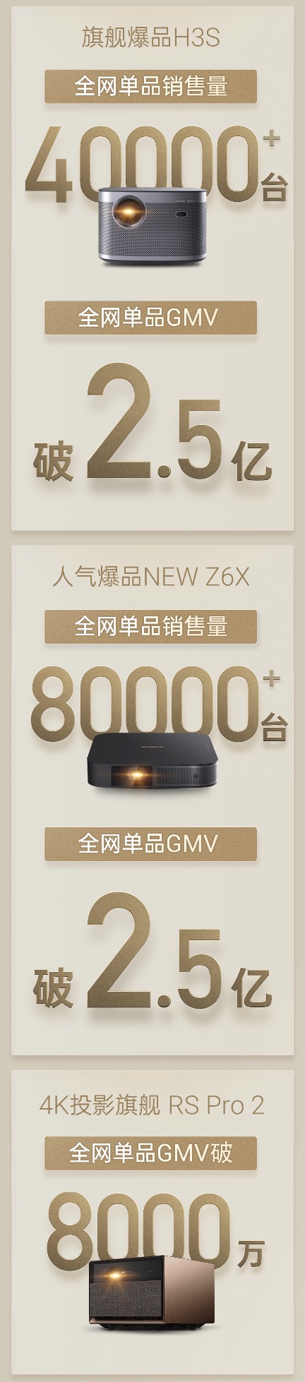 手機(jī)屏幕截圖

中度可信度描述已自動生成