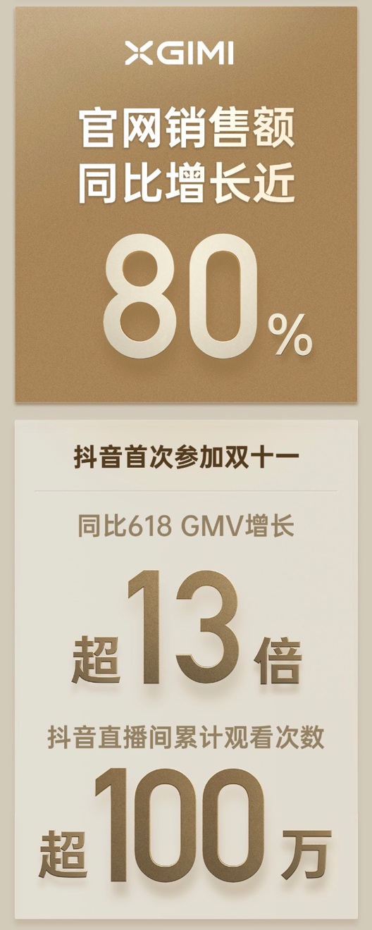 圖形用戶界面, 文本, 應(yīng)用程序

描述已自動生成