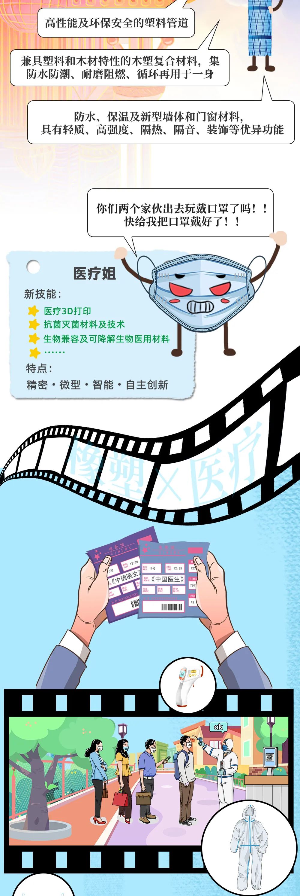 一張圖，走進(jìn)CHINAPLAS的橡塑大世界！預(yù)登記已開啟！Let's go