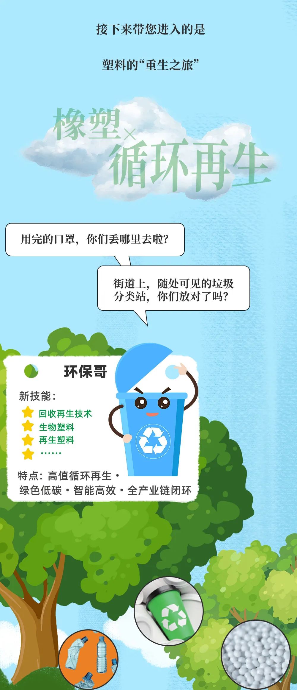 一張圖，走進(jìn)CHINAPLAS的橡塑大世界！預(yù)登記已開啟！Let's go