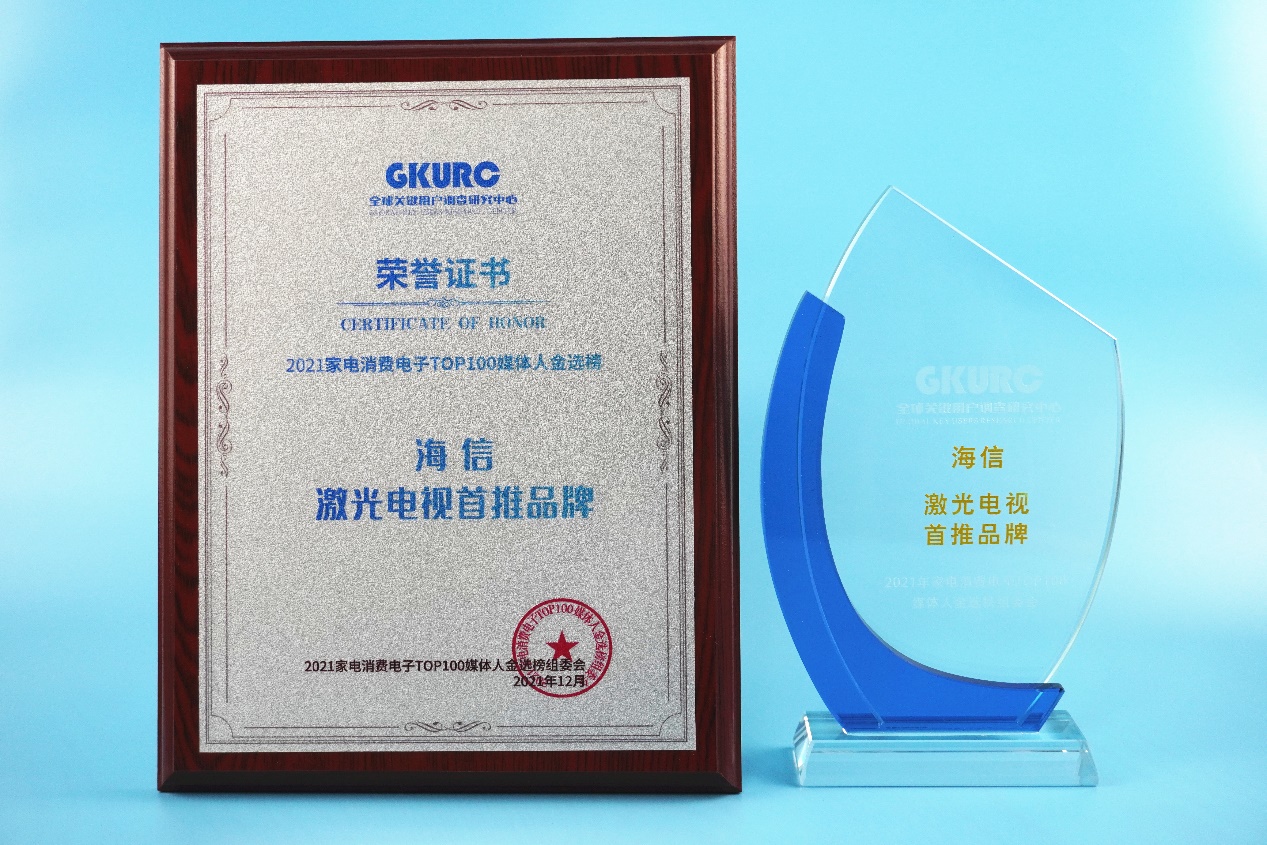 文本

描述已自動(dòng)生成