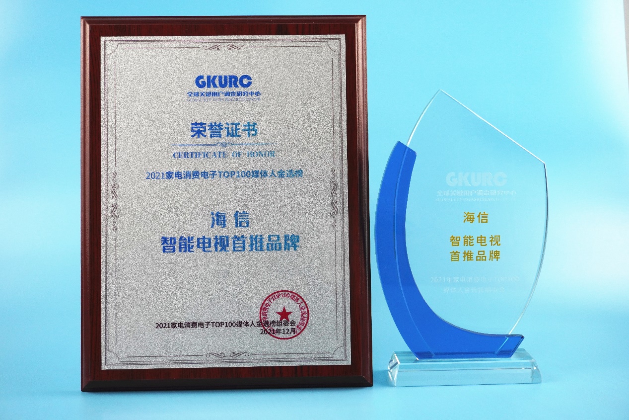 文本

描述已自動(dòng)生成