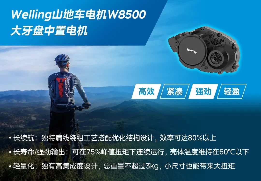 Motinova和Welling雙品牌3款E-bike電驅(qū)新品亮相EUROBIKE 2022