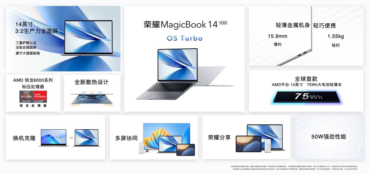 圖形用戶界面, 應(yīng)用程序

描述已自動生成