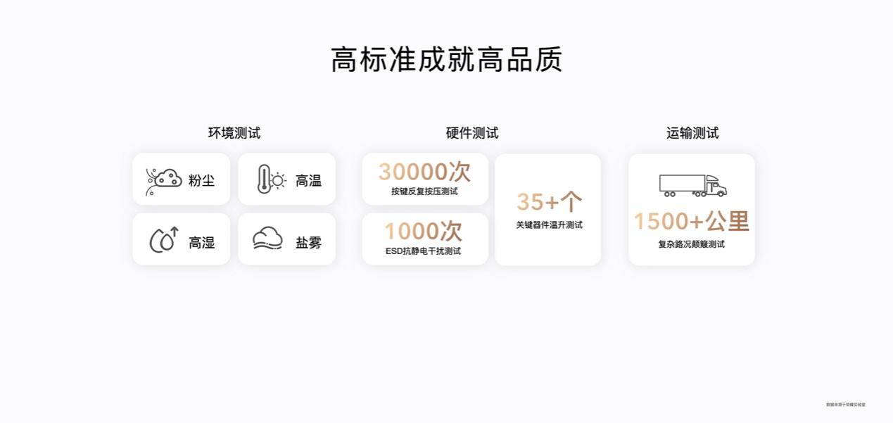 圖形用戶界面, 應(yīng)用程序

描述已自動生成