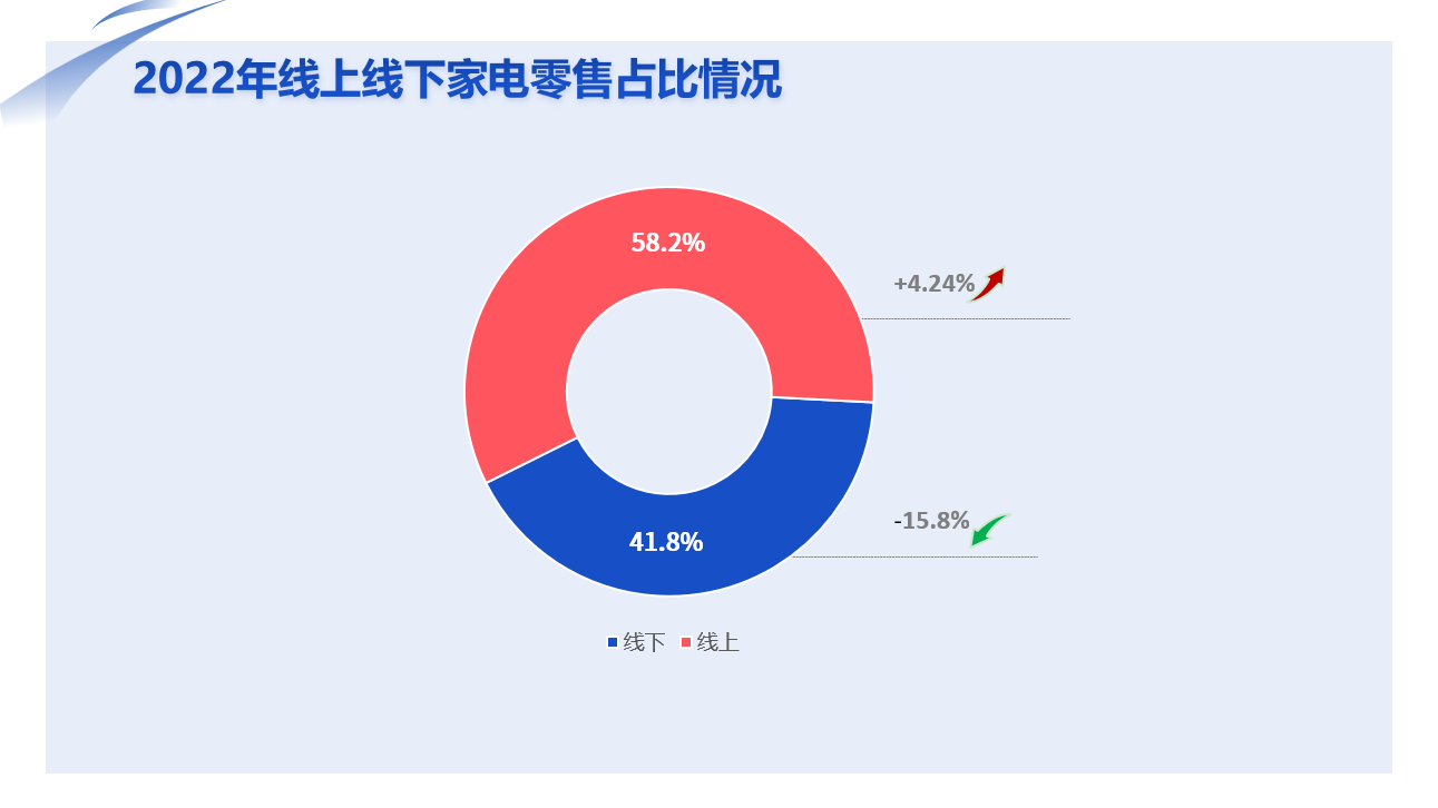 手機(jī)屏幕截圖

描述已自動生成