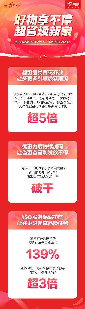 文本, 日歷

描述已自動(dòng)生成