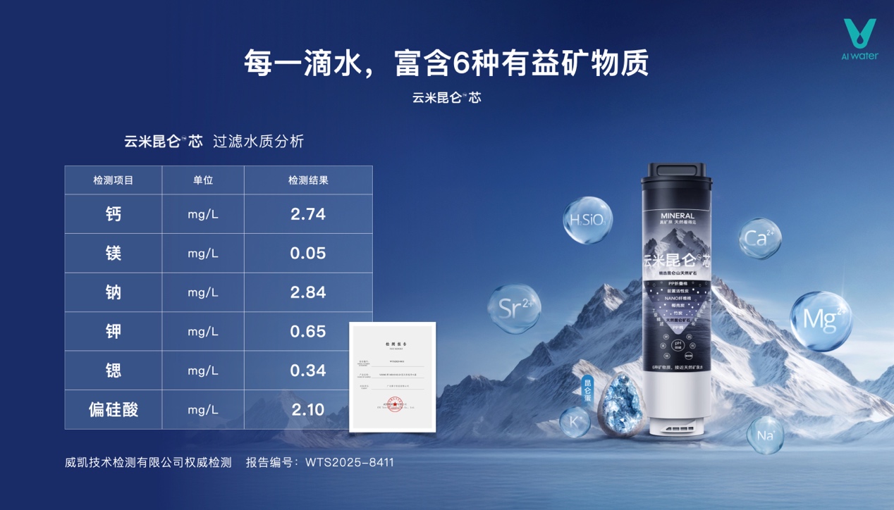 圖形用戶界面, 網(wǎng)站

描述已自動生成